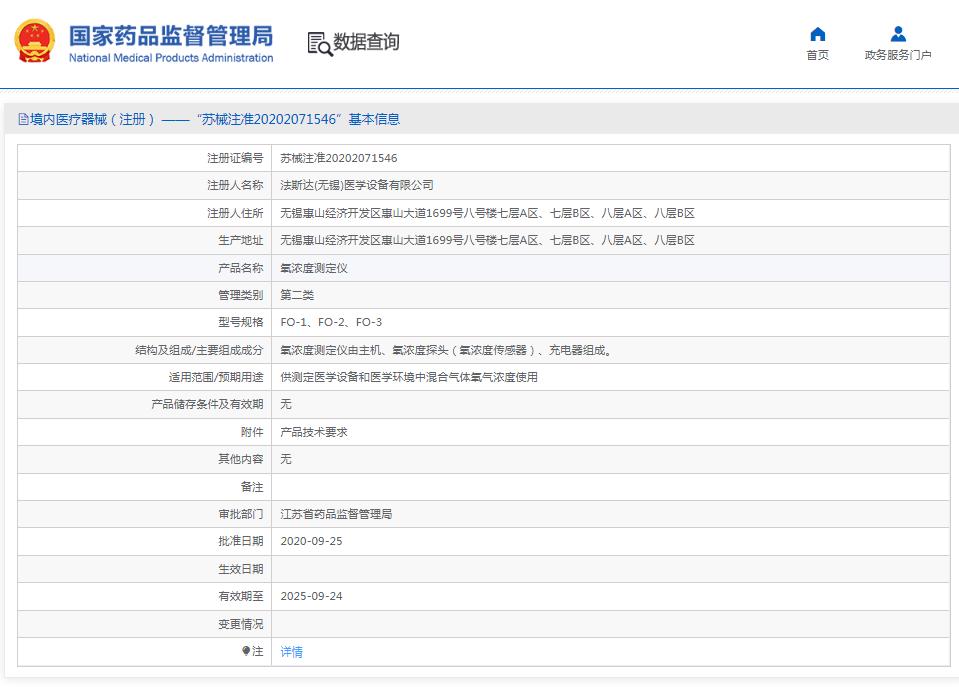 法斯達FO3氧濃度測定儀